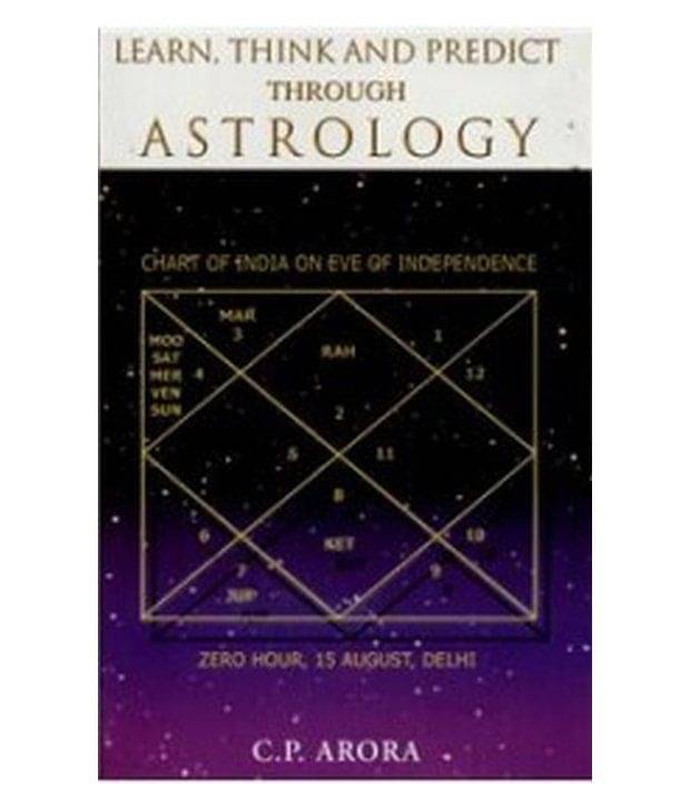 Learn, Think And Predict Through Astrology Learn, Think And Predict Through Astrology