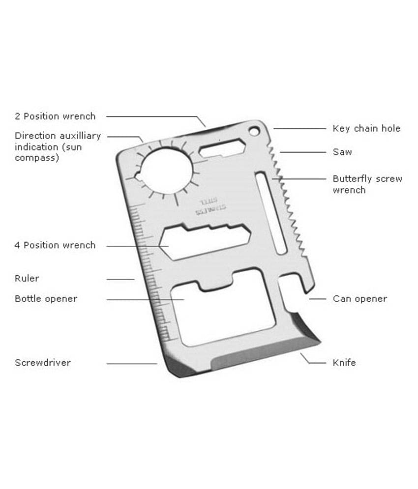 Aecone Screwdriver 11 In 1 Multipurpose Pocket Size Tool Aecone Screwdriver 11 In 1 Multipurpose Pocket Size Tool