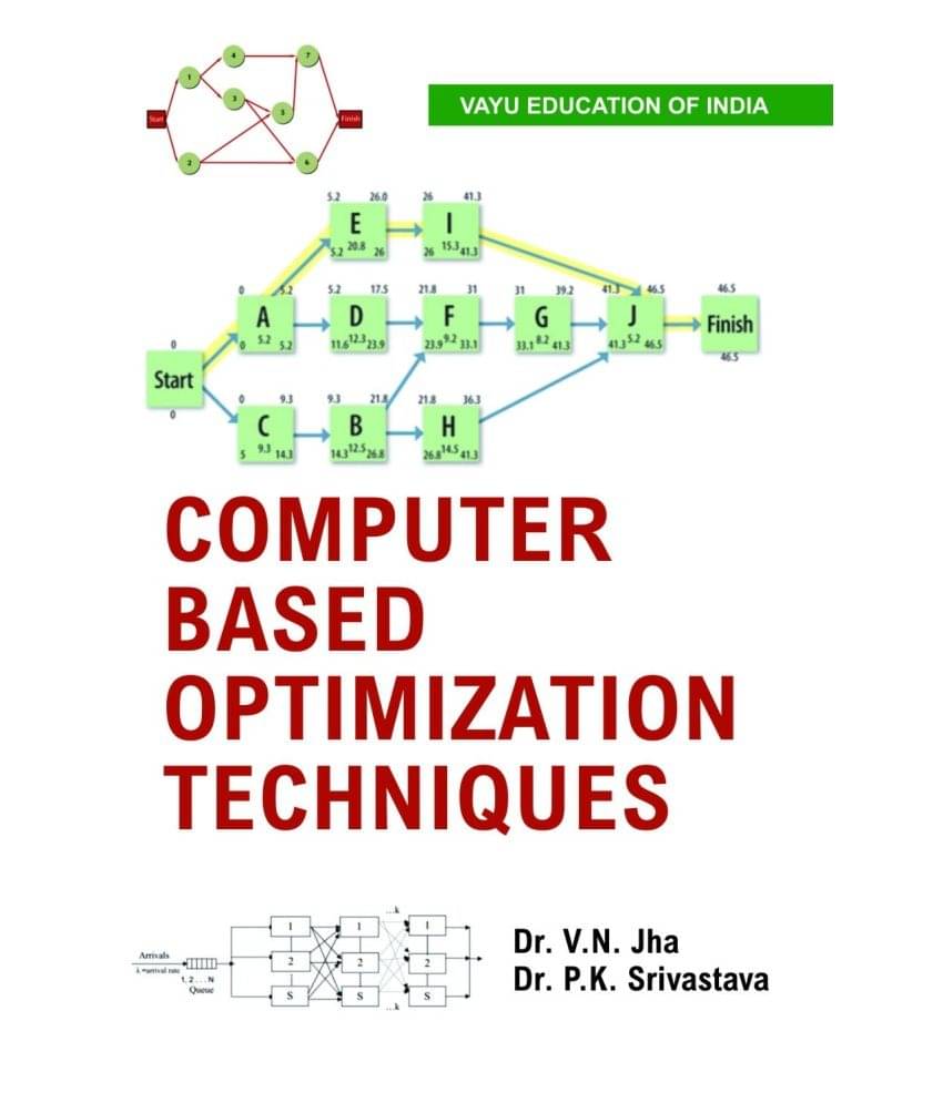Computer Based Optimization Techniques Computer Based Optimization Techniques