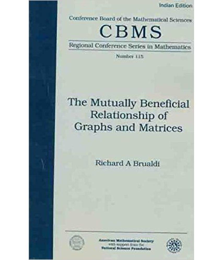    			Mutually Beneficial Relationship Of Graphs &