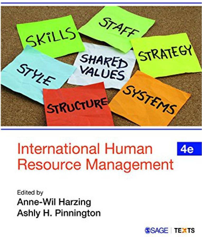     			International Human Resource Management