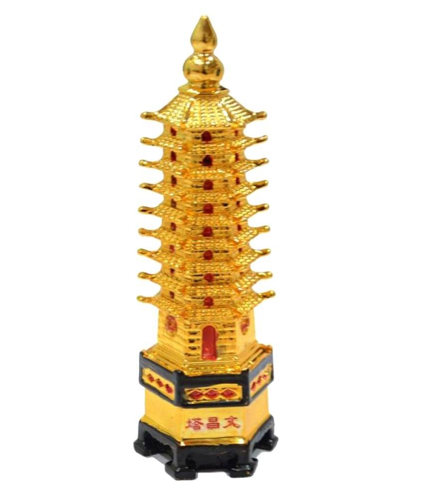     			Anjalika Fengshui