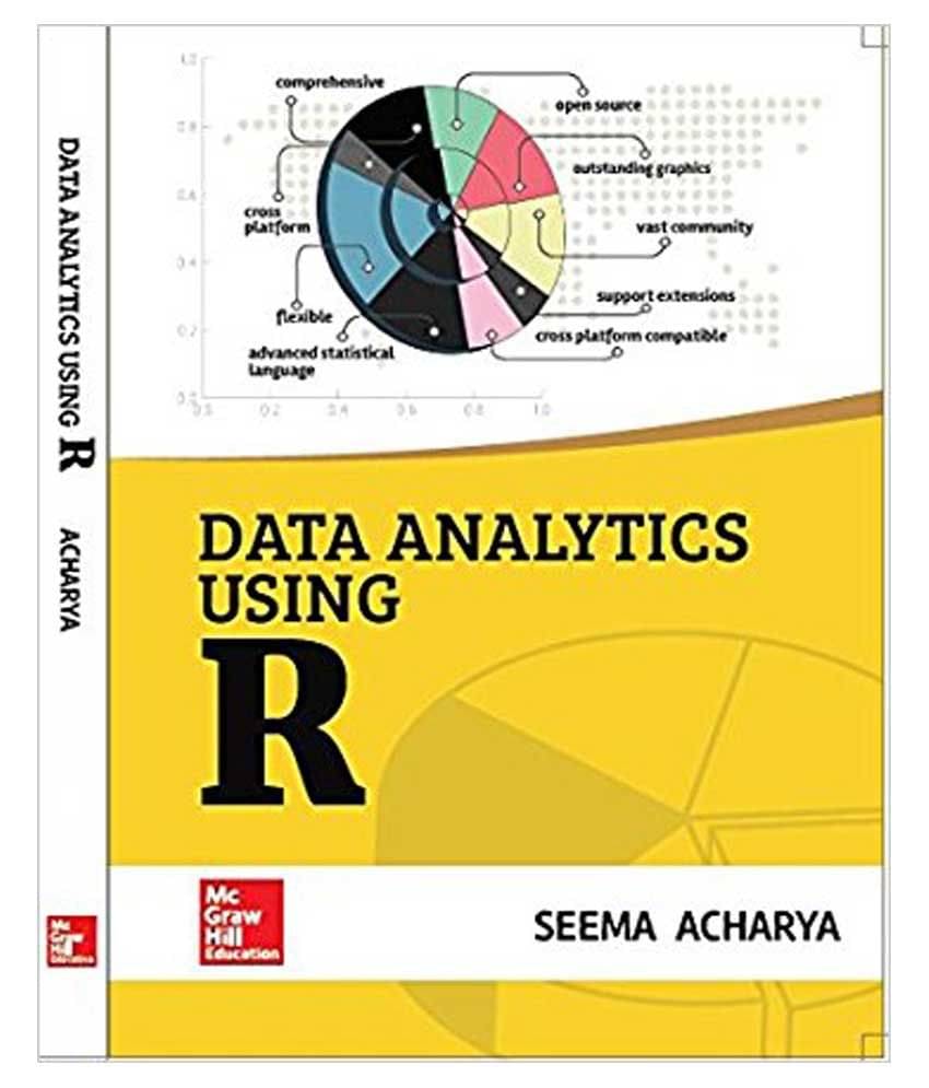     			Data Analysis Using