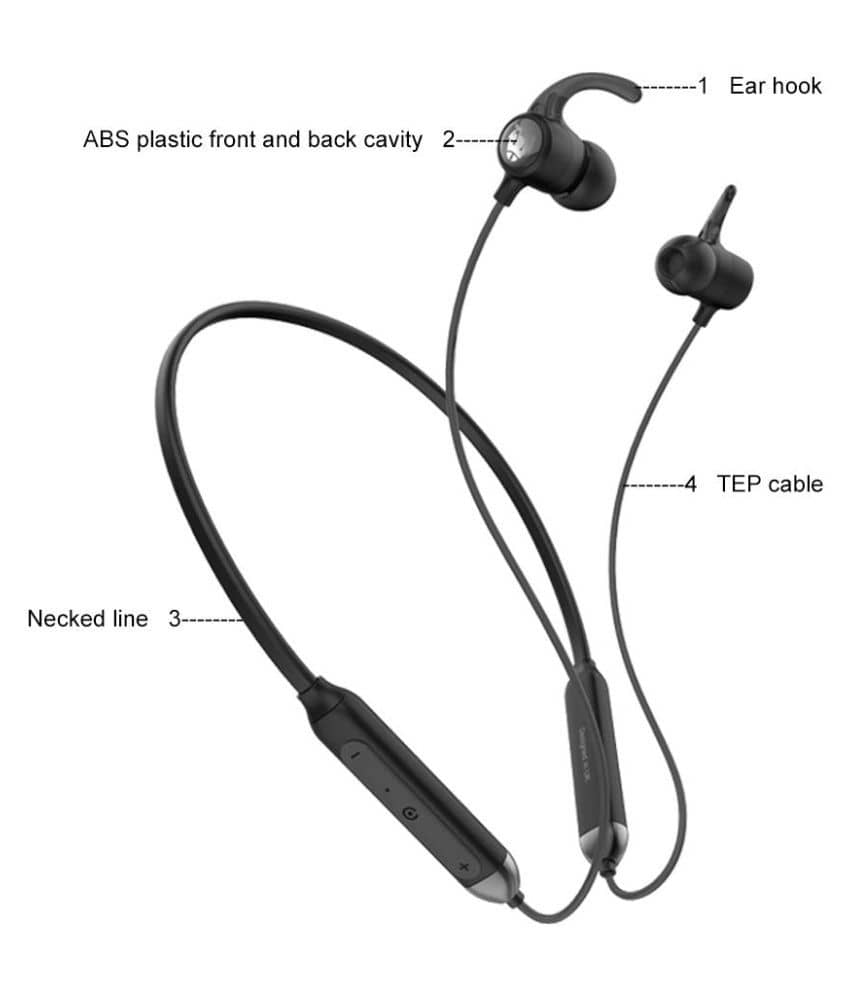 Wave Robotek Wireless Neckband Walta Classic, 30Hrs PlayTime, Fast