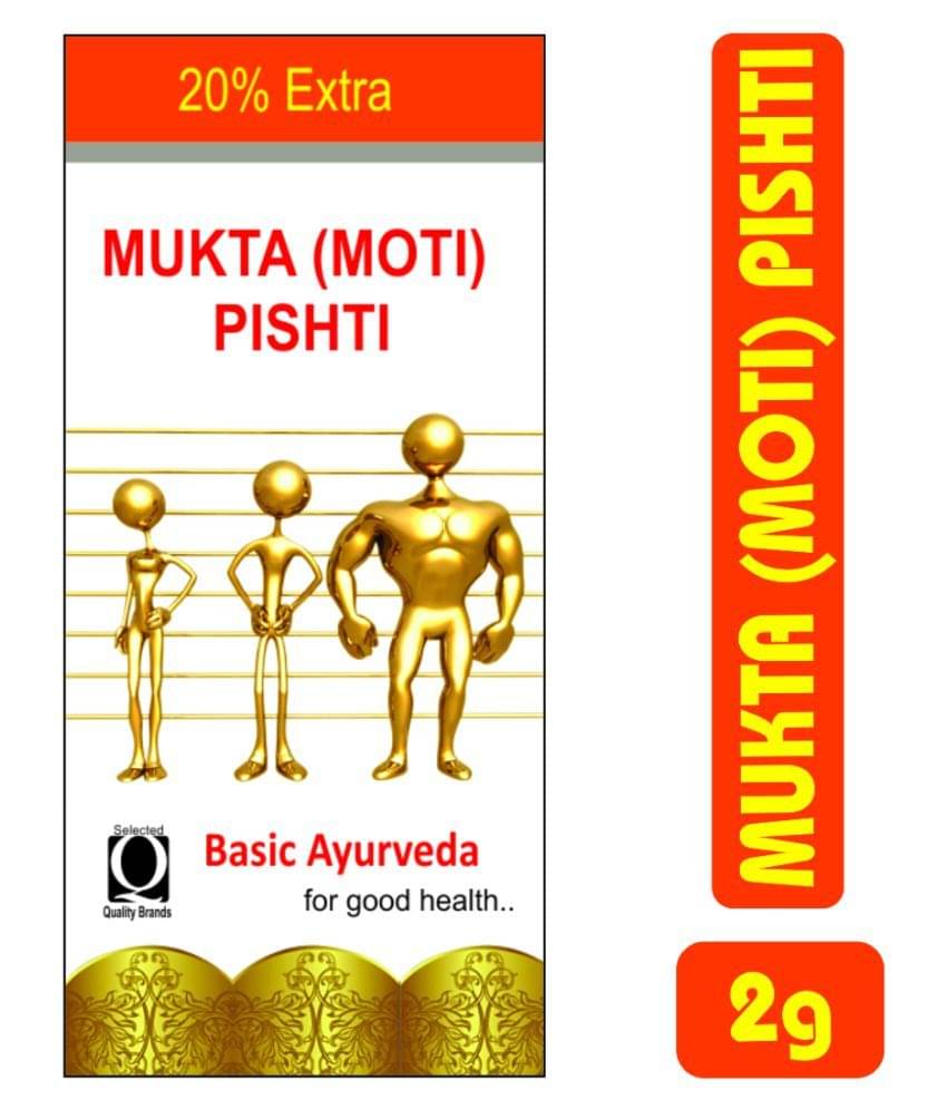     			Basic Ayurveda Powder For Fever ( )