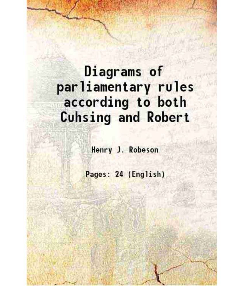 Diagrams Of Parliamentary Rules According To Both Cuhsing And Robert 1882 Diagrams Of Parliamentary Rules According To Both Cuhsing And Robert 1882