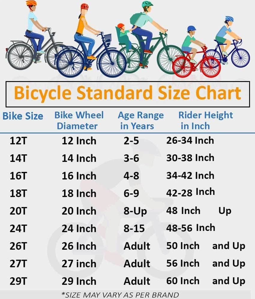 Kids Bike Btwin Size Guide BTWIN Rockrider 100 Kids Cycle By Decathlon