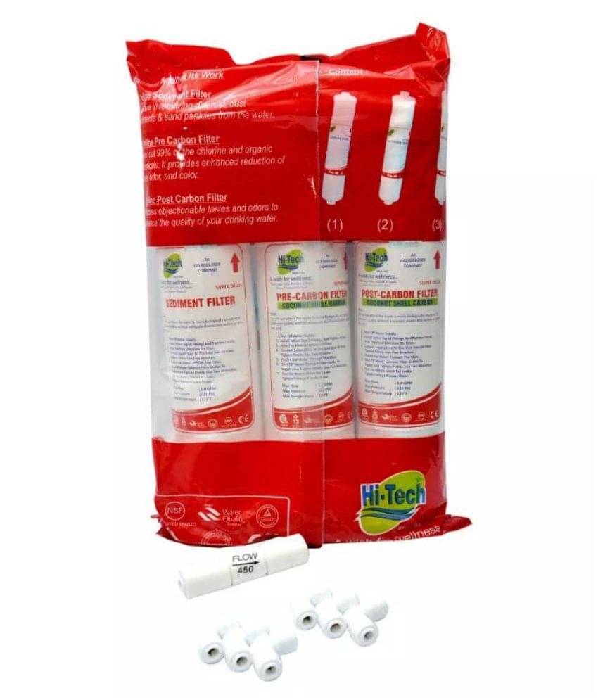     			inline filter set