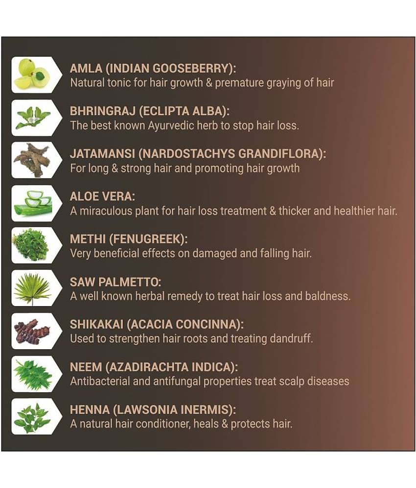 Lass Naturals Iht 9 Hair Loss Therapy - Shampoo, Conditioner & Hair Oil Pack Of 3