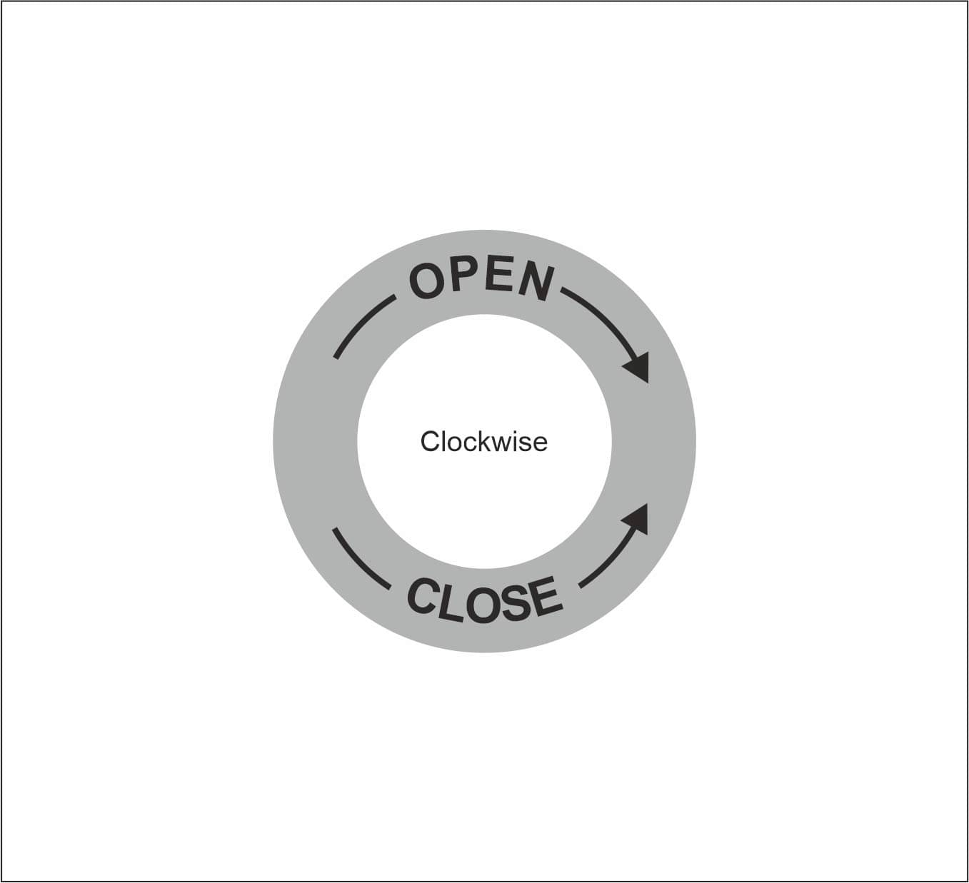Rangvishwa Enterprises Door Sticker - Open Close Clockwise Round Sticker Vinyl Photo Wall Poster Without Frame Rangvishwa Enterprises Door Sticker - Open Close Clockwise Round Sticker Vinyl Photo Wall Poster Without Frame