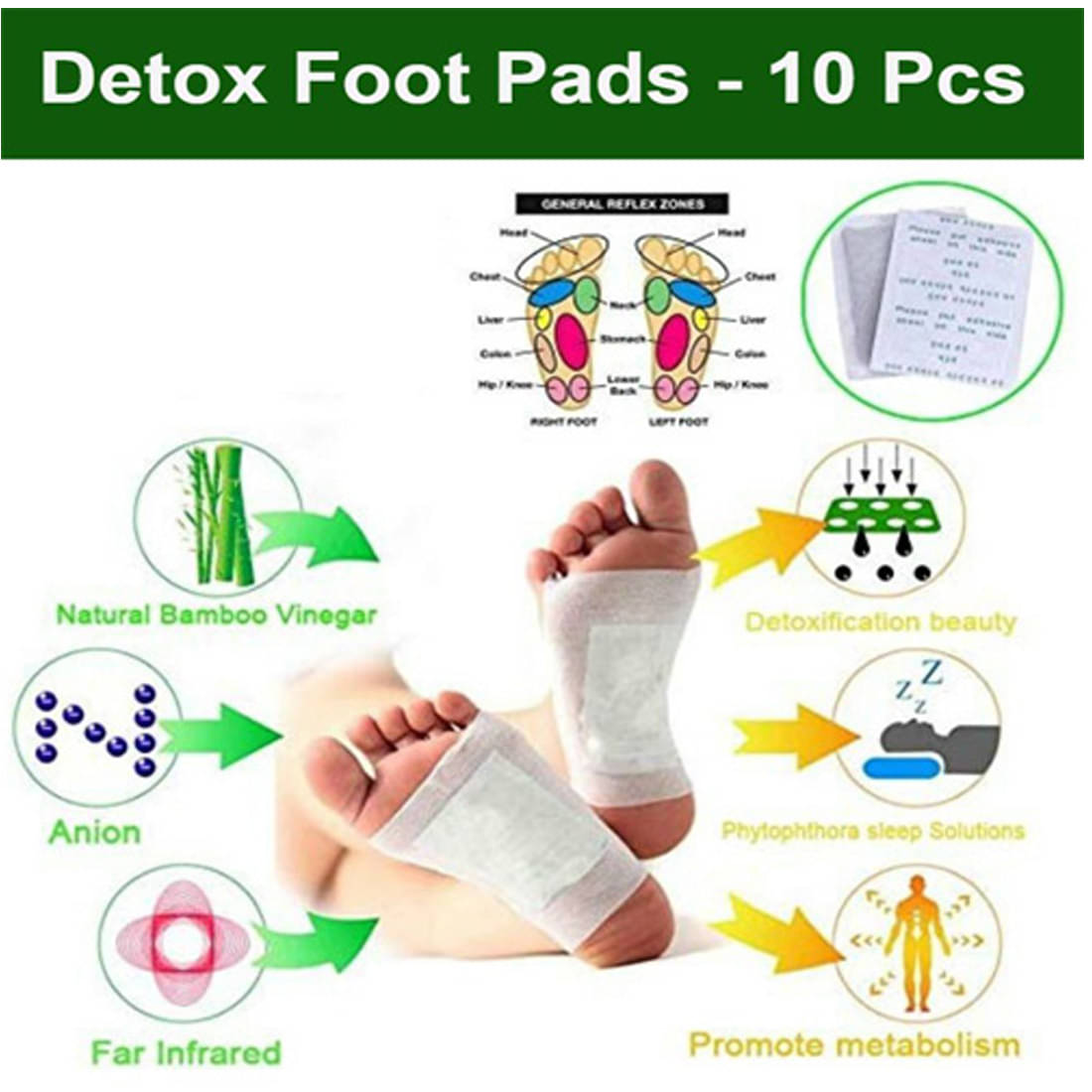 Kinoki - Premium Detox Foot patches, Cleansing Toxin Remover Foot Pad, Stress Relief Sleep Weight Loss Patch, For Men & Women (Free Size) Kinoki - Premium Detox Foot patches, Cleansing Toxin Remover Foot Pad, Stress Relief Sleep Weight Loss Patch, For Men & Women (Free Size)