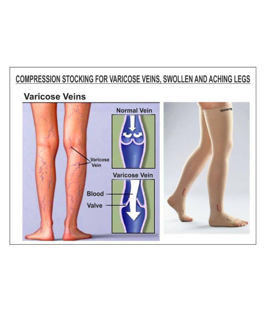 Just Rider Medical anti Varicose Veins XL
