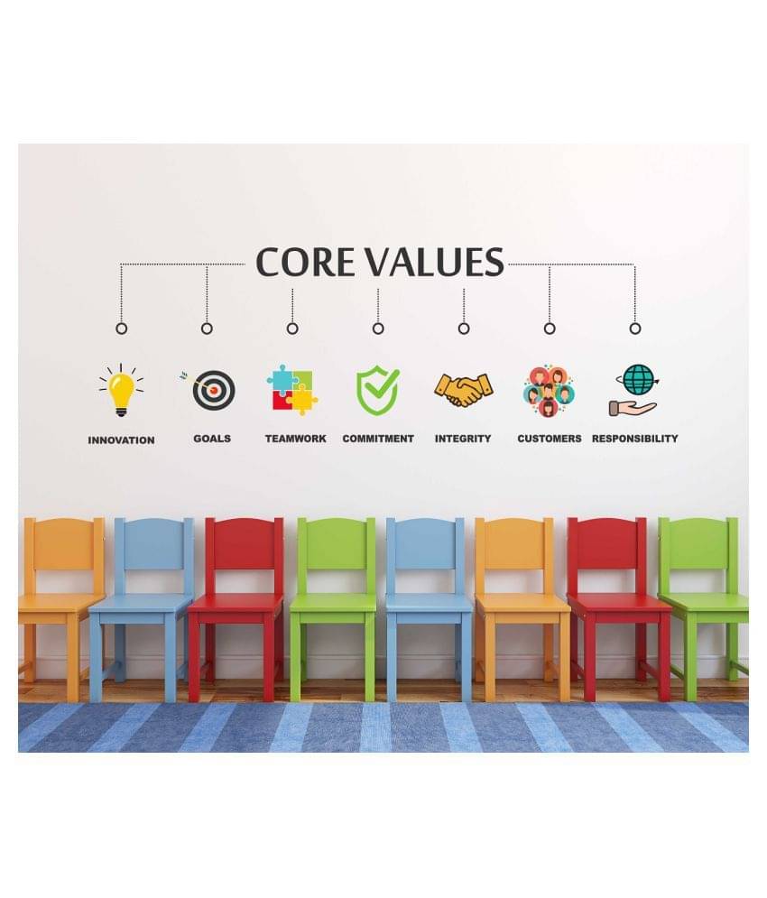 Wallzone Core Values Sticker ( 170 x 60 cms ) Wallzone Core Values Sticker ( 170 x 60 cms )
