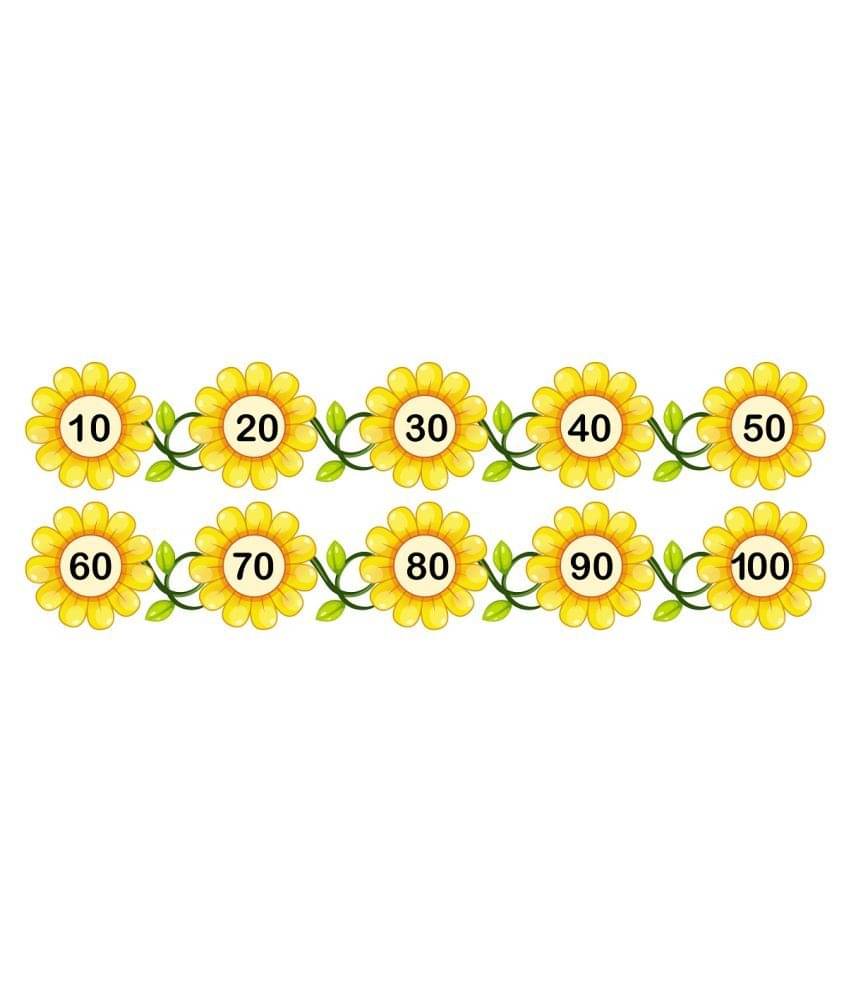     			Wallzone Numbers Sticker ( 70 x 20 cms )