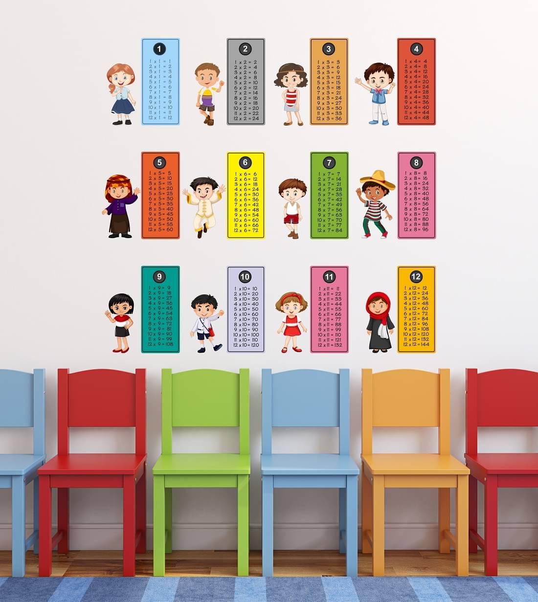 Wallzone Tables Sticker ( 70 x 70 cms ) Wallzone Tables Sticker ( 70 x 70 cms )