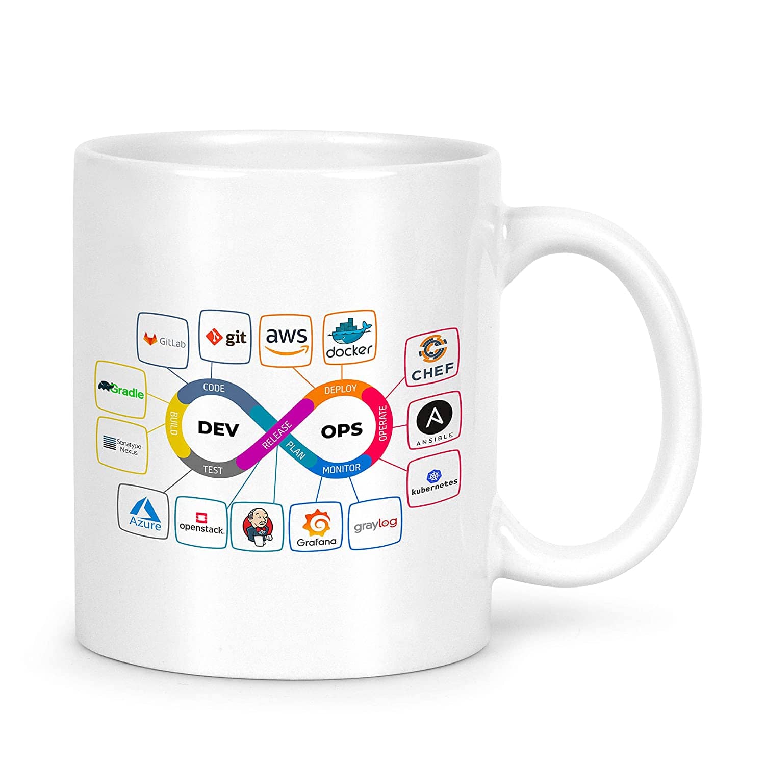 Idream Software Series Ceramic Coffee Mug 1 Pcs 330 mL