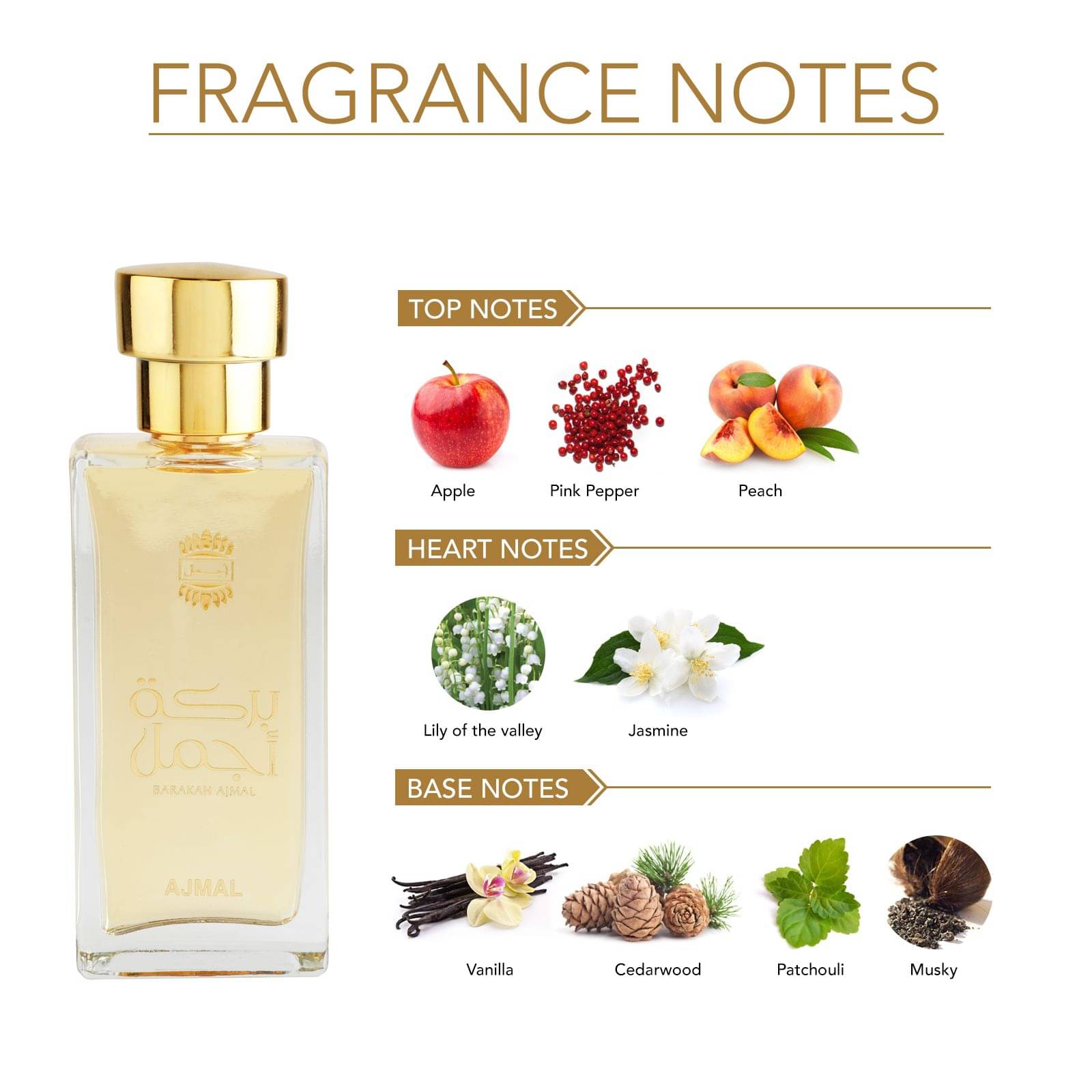     			Ajmal Barakah Eau De Parfum 50ml Perfume for Men & Women + 2 Parfum Testers