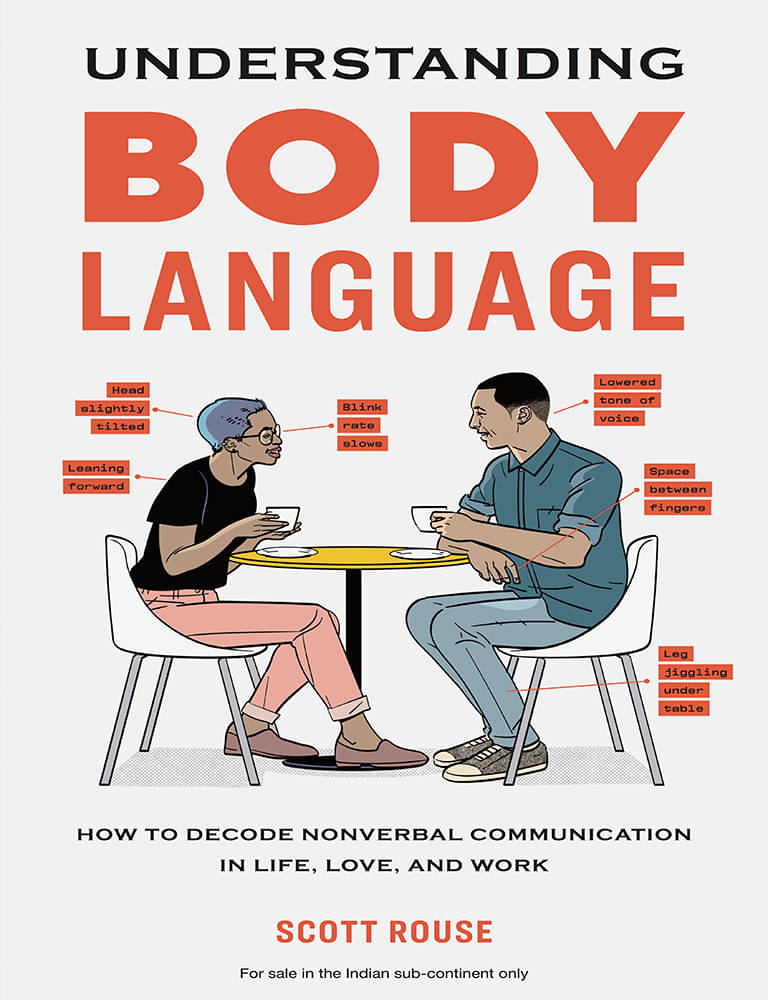     			Understanding Body Language