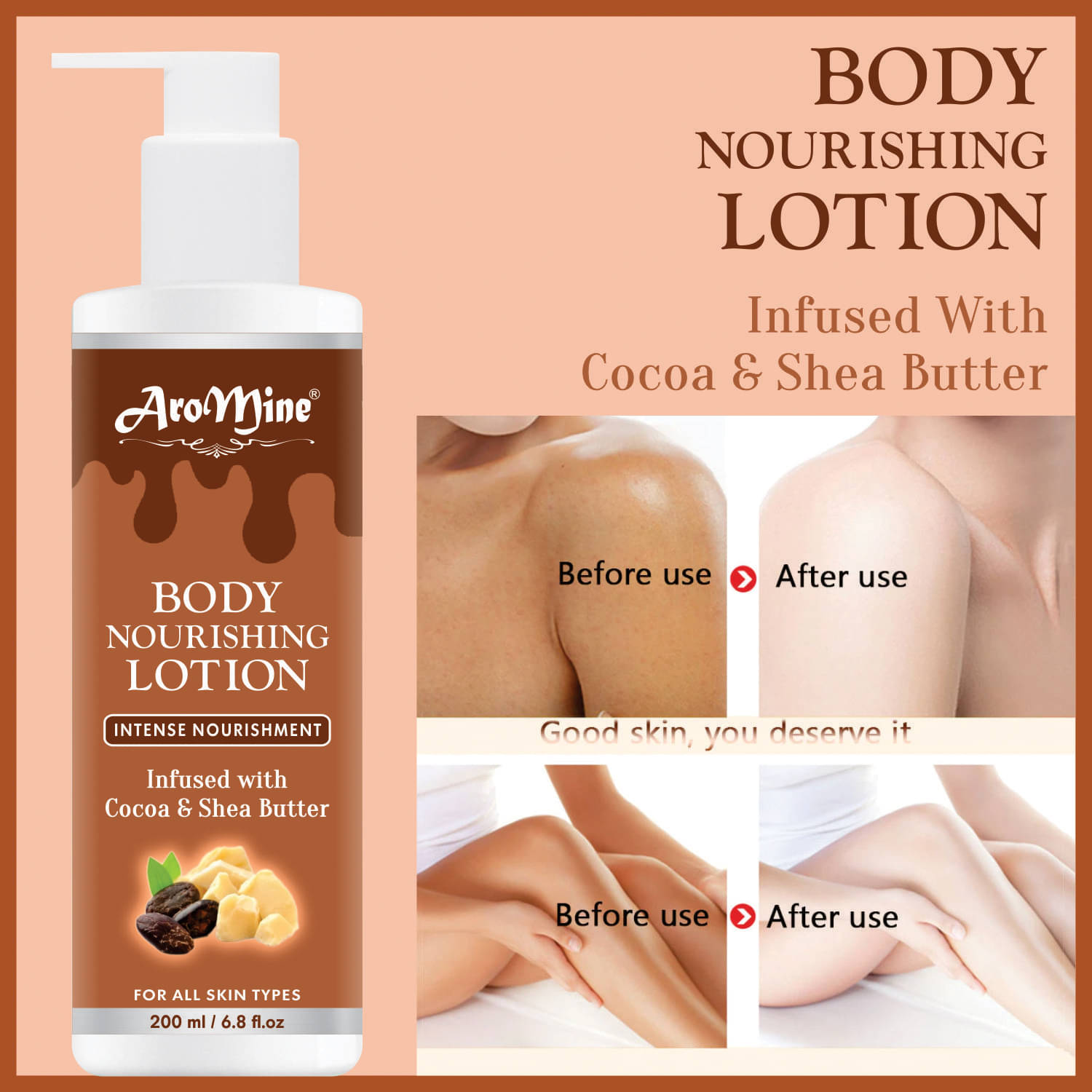     			Aromine Shea Butter & Cocoa Nourishing Body Lotion for Normal to Dry skin