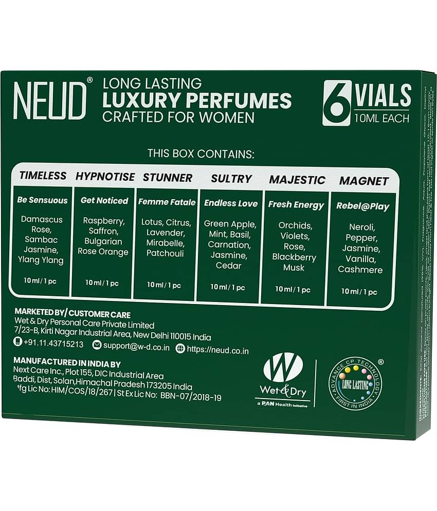 NEUD Eau De Parfum (EDP) Floral -Fragrance For Women ( Pack of 1 )