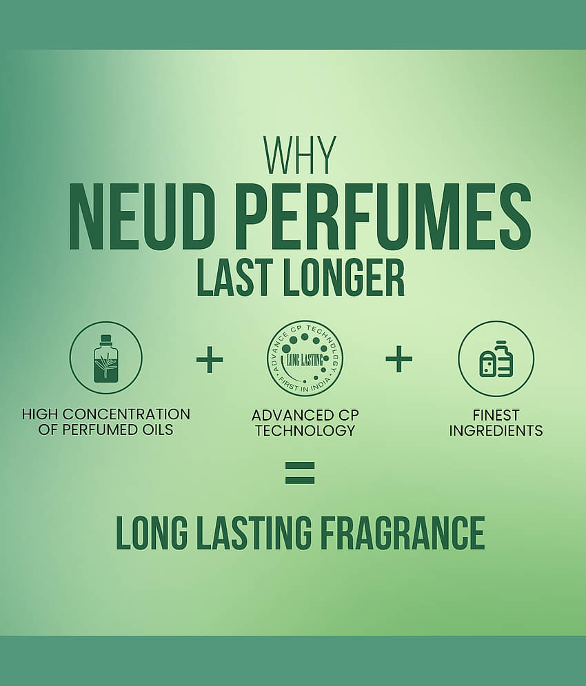 NEUD Eau De Parfum (EDP) Floral -Fragrance For Women ( Pack of 2 )