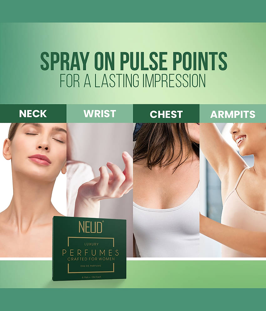 NEUD Eau De Parfum (EDP) Floral -Fragrance For Women ( Pack of 2 )