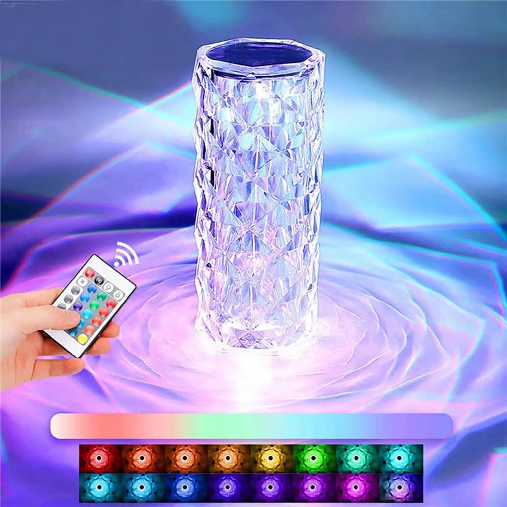 SPARKWORLD Multicolor Bedside Table Lamp ( Pack Of 1 ) SPARKWORLD Multicolor Bedside Table Lamp ( Pack Of 1 )