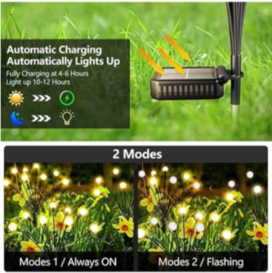     			Spark World 5W Solar Garden Light ( Pack of 2 )