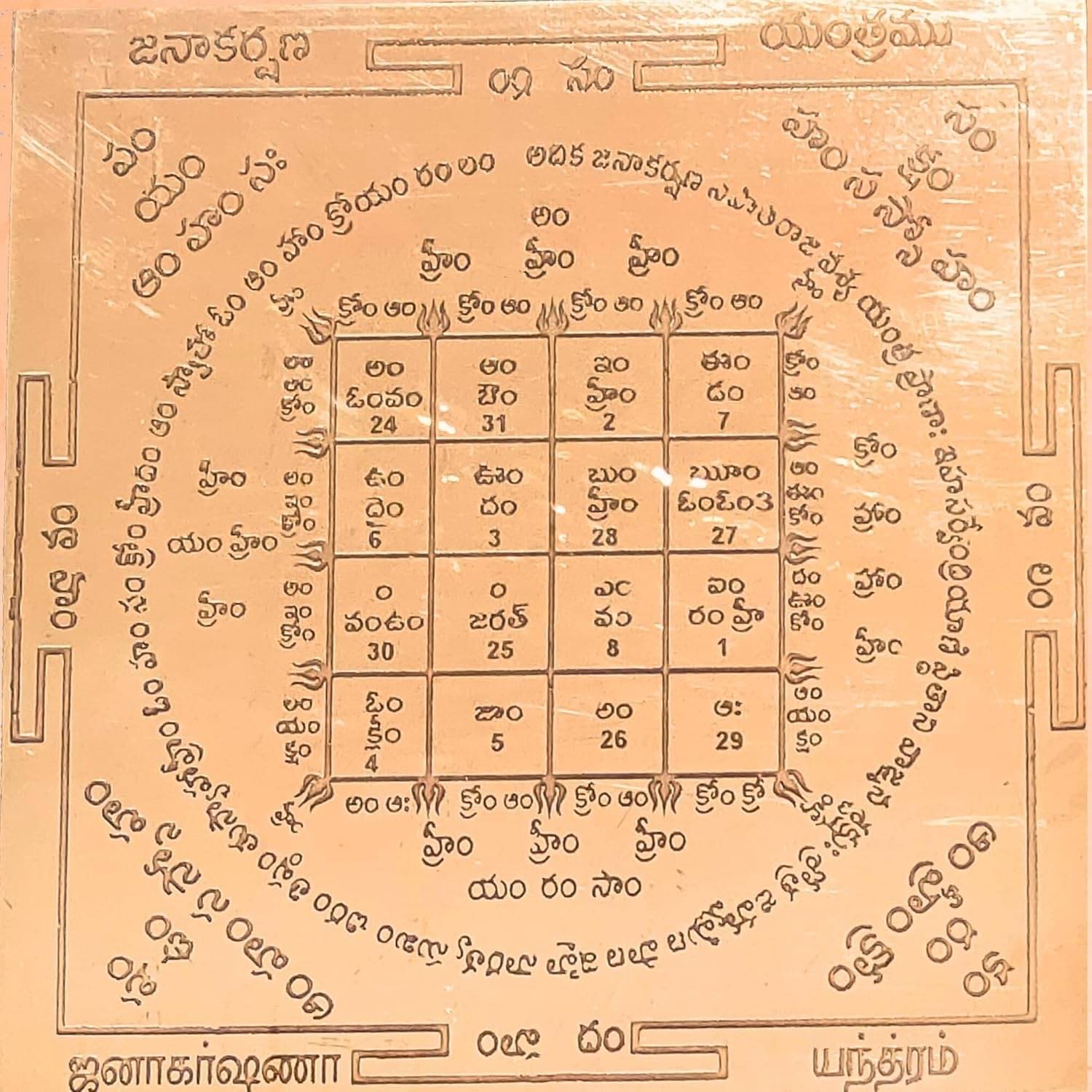 Pmw - Jana Akarshana Yantra - Jana Akarshana Yantram Telugu Size 4.5"x4.5", Copper Yantra, Brown Colour, 1 Piece Pmw - Jana Akarshana Yantra - Jana Akarshana Yantram Telugu Size 4.5"x4.5", Copper Yantra, Brown Colour, 1 Piece