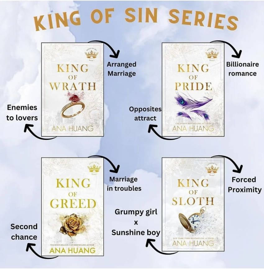 Combo of 4 King of Wrath, King of Pride, King of Greed, King of Sloth - Ana Huang (English) Combo of 4 King of Wrath, King of Pride, King of Greed, King of Sloth - Ana Huang (English)
