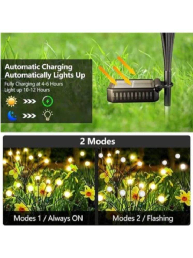     			ZESTRUM 5W Solar Garden Light ( Pack of 2 )
