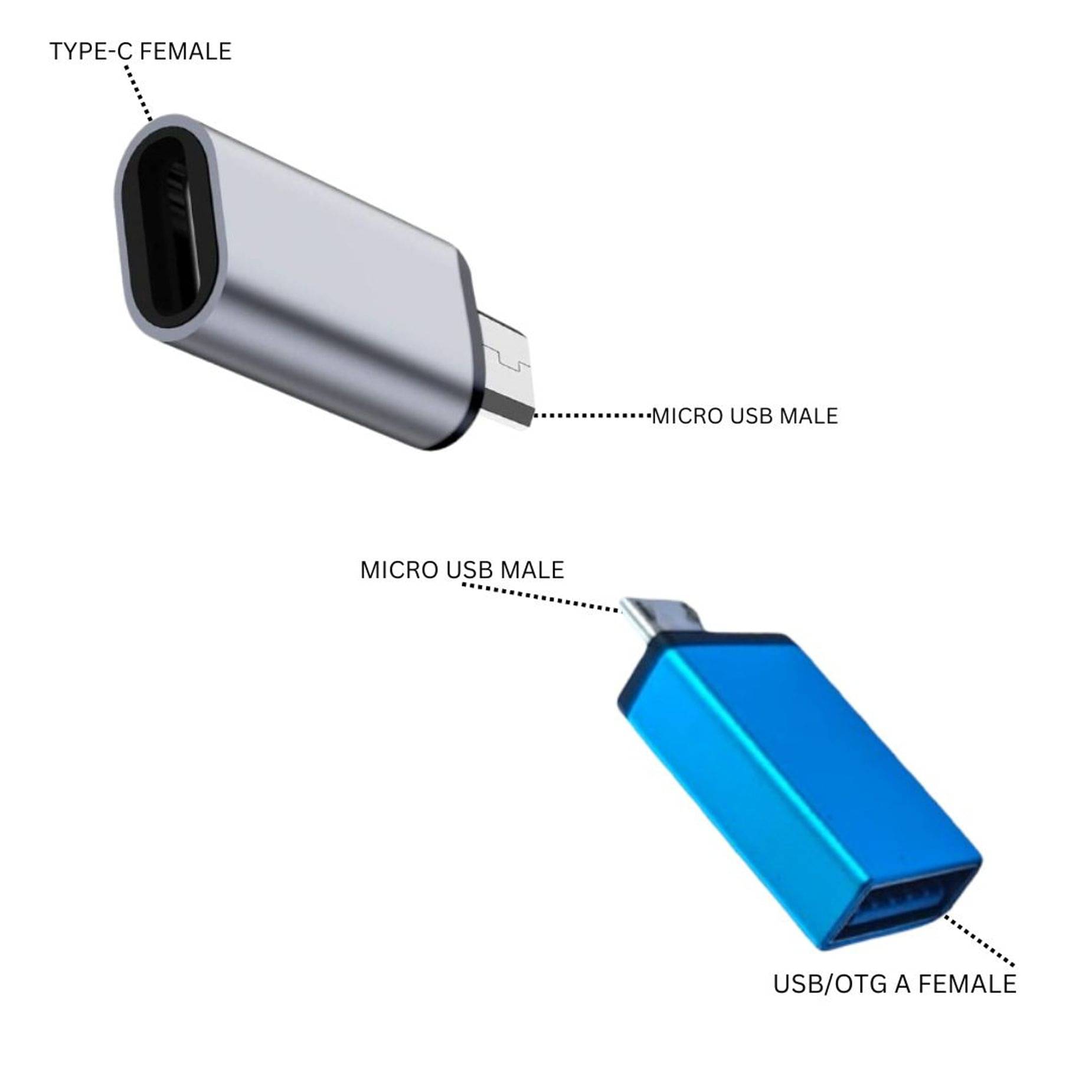     			THRFITKART - 2PC Converter combo , (1pc) V8 to Type-c and (1pc) V8 to USB, adapter.