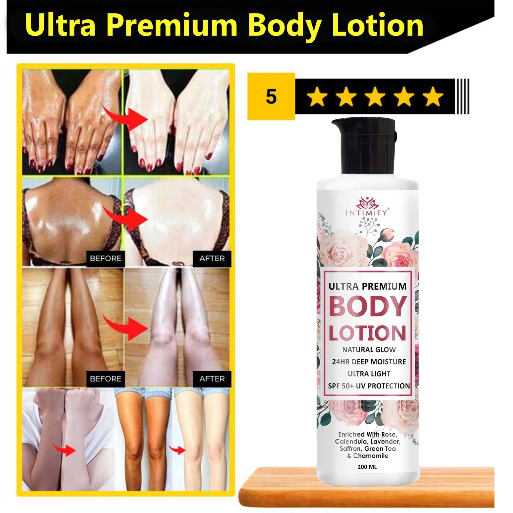     			Intimify Intense Nourishing Body Lotion, Moisturizing Lotion For Dry Skin 200 ml (Pack of 1)