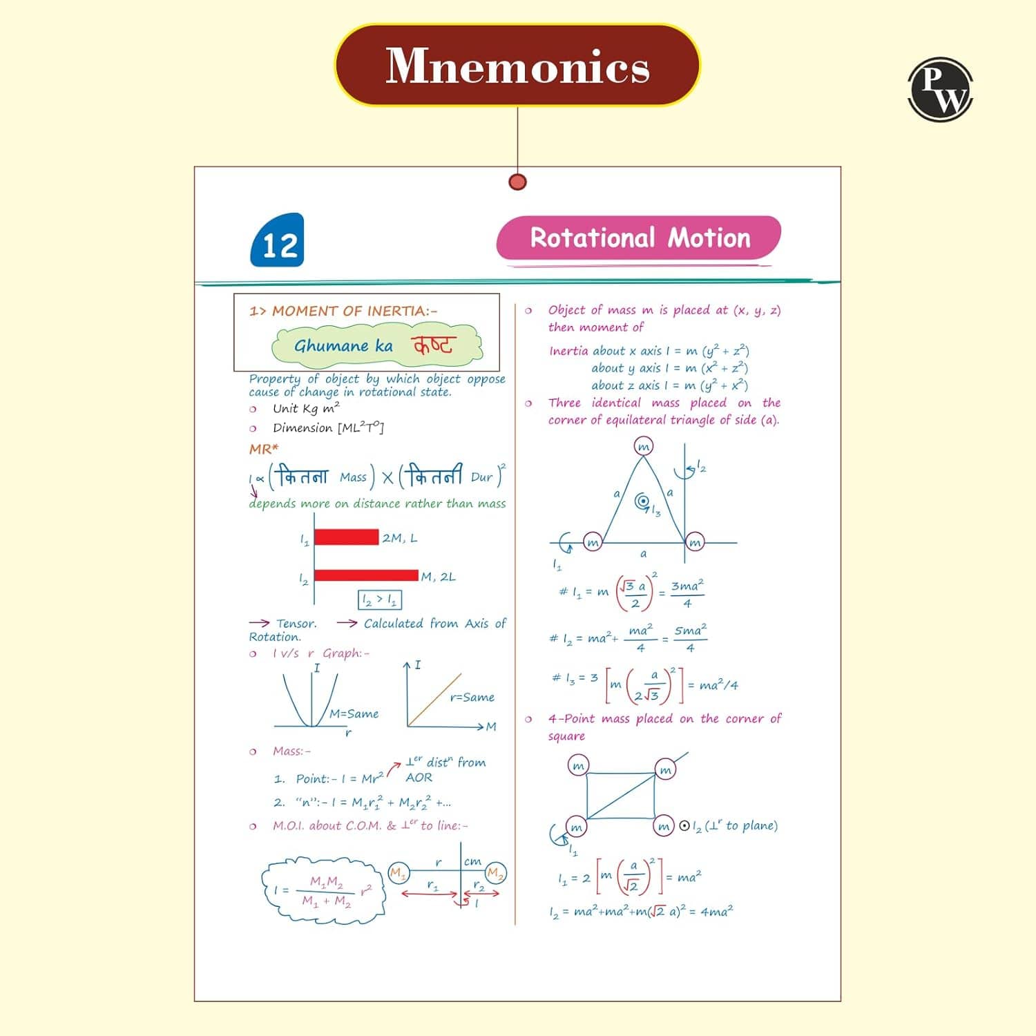 PW Physics Med Easy 2.0 Notes | Notes, Formulas, Mnemonics, Tips ...