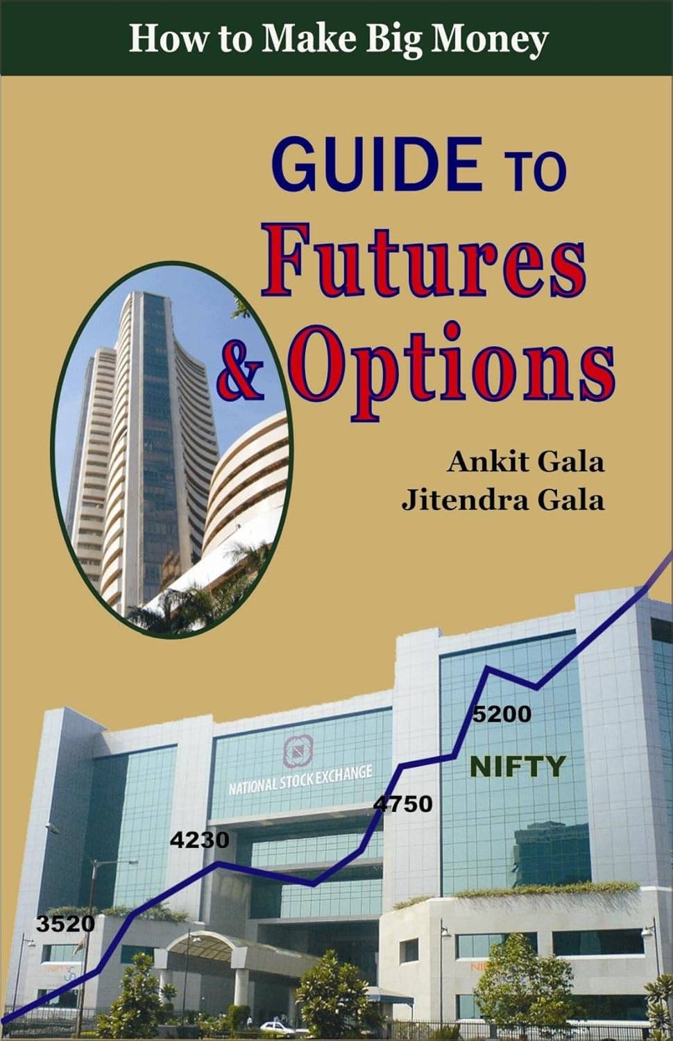 Guide to Future & Options English Book Guide to Future & Options English Book