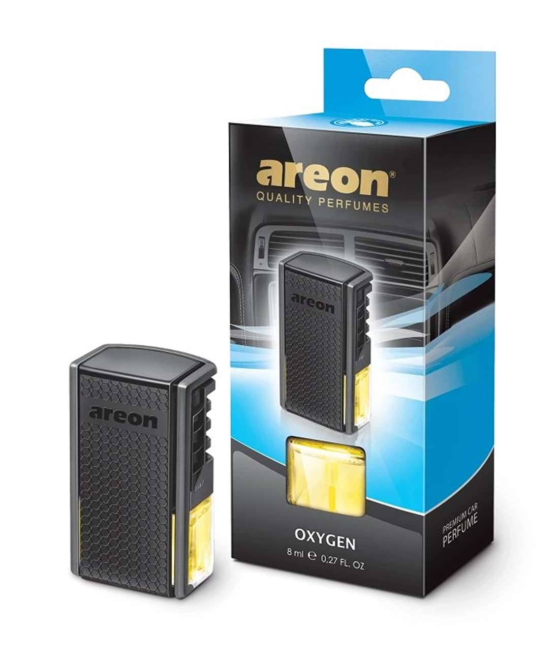     			Areon Car Perfume for Usage Fresh