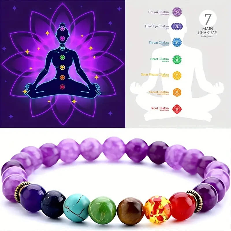 AdvaitEtp Blue Bracelet ( Pack of 1 ) - Bangles & Bracelets | Buy online on ZillyBuy