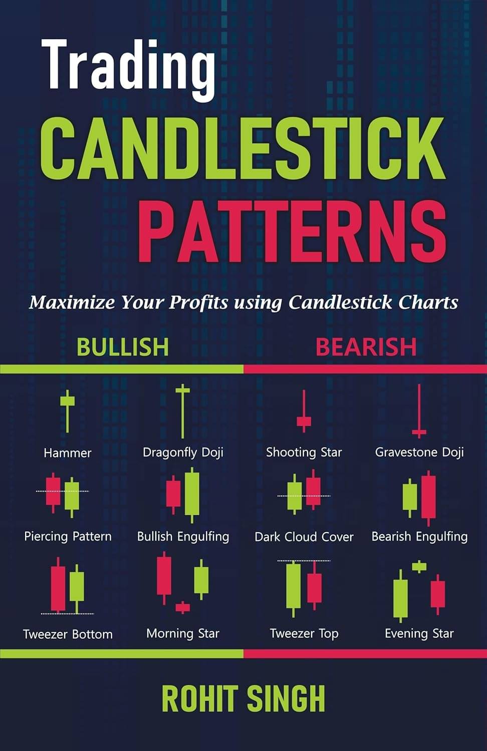 Trading Candlestick Patterns Book - Maximize Your Profits using Candlestick Charts in Stock Market - Technical Analysis Book Trading Candlestick Patterns Book - Maximize Your Profits using Candlestick Charts in Stock Market - Technical Analysis Book