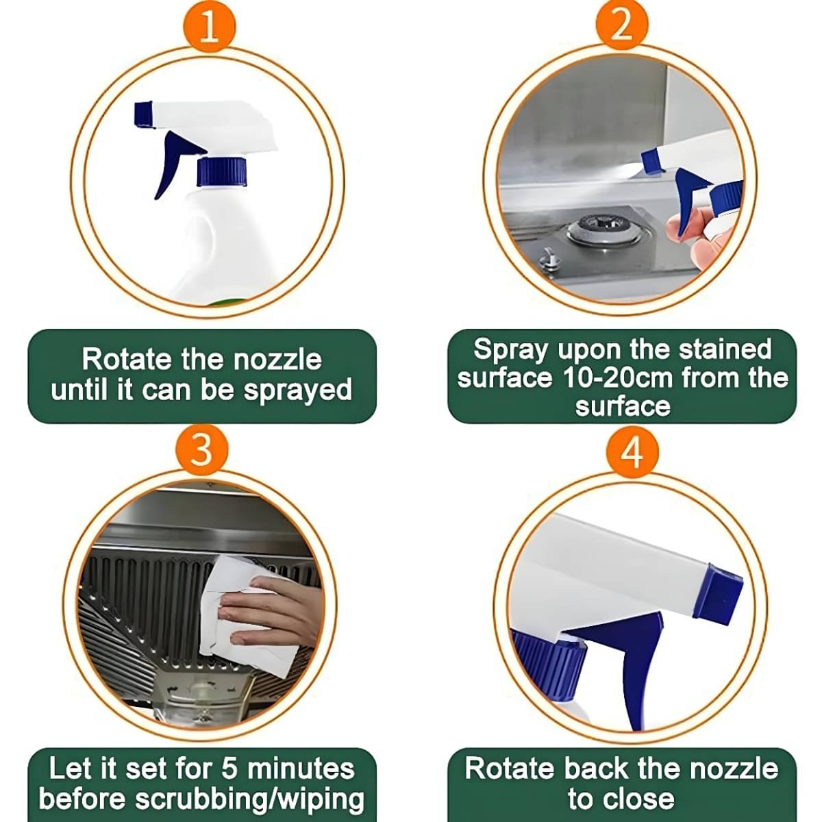 SARVASHVA TRENDS White Cleaning Kit For All SARVASHVA TRENDS White Cleaning Kit For All