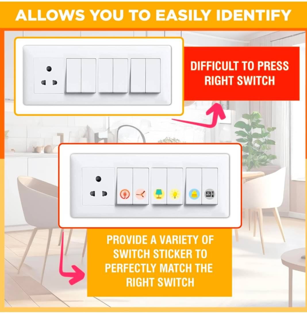     			Magnique Wall Switch Board Adhesive Stickers 88 stickers