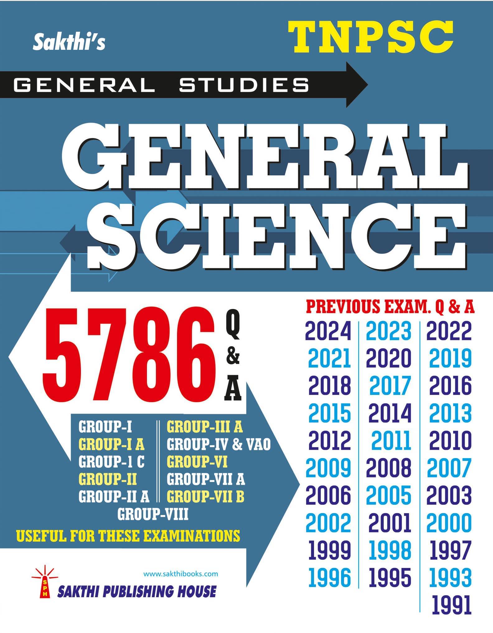     			Tnpsc General Science Previous Examination English