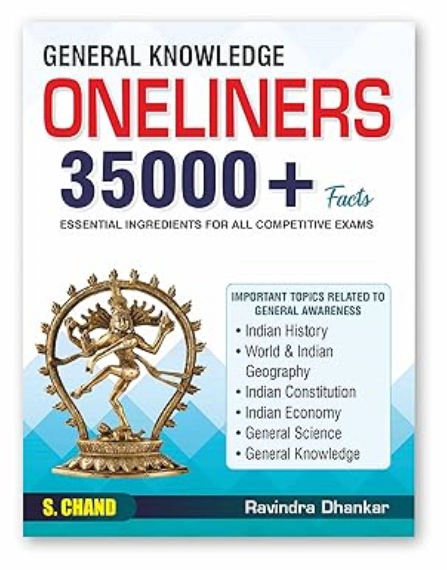 General Knowledge GK For all Competitive Exams 2024 | One Liner 35000+ Facts General Knowledge GK For all Competitive Exams 2024 | One Liner 35000+ Facts