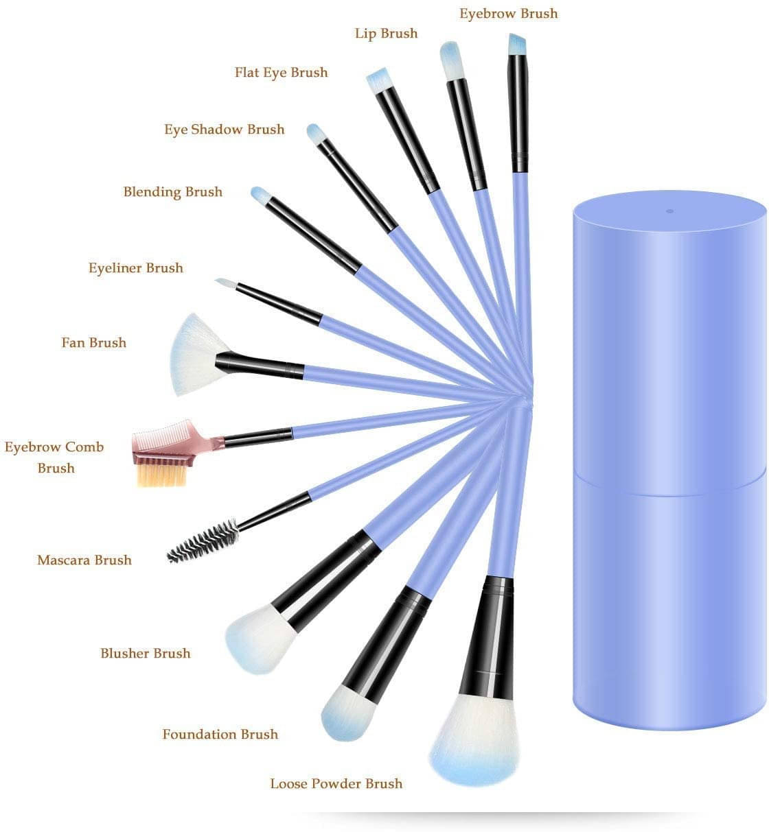     			VAGONS Synthetic Foundation Brush 18 Pcs 200 g