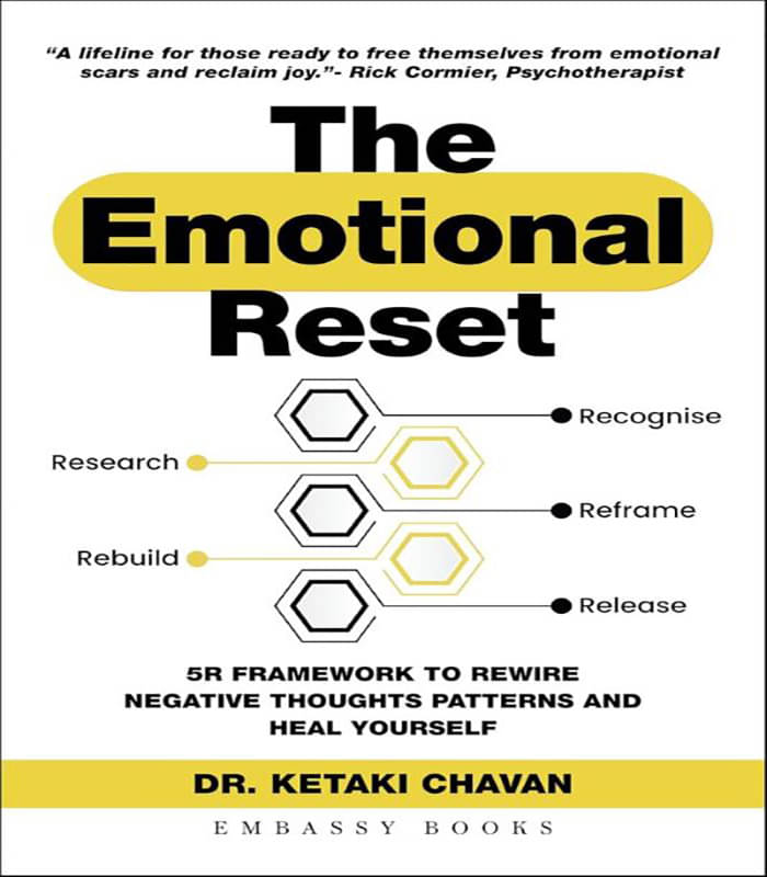    			The Emotional Reset