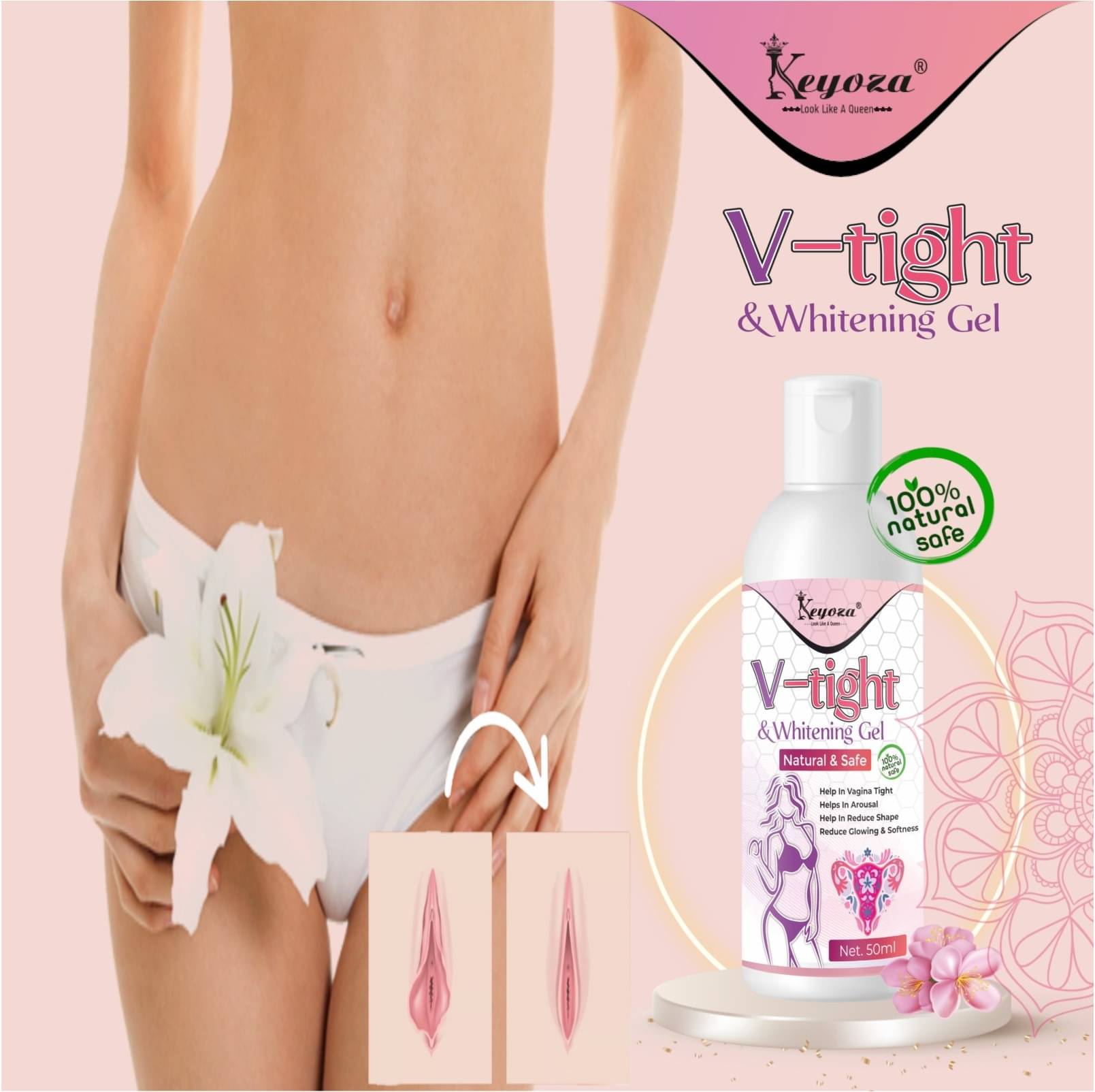     			Keyoza - Intimate Wash Gel ( Pack of 1 )