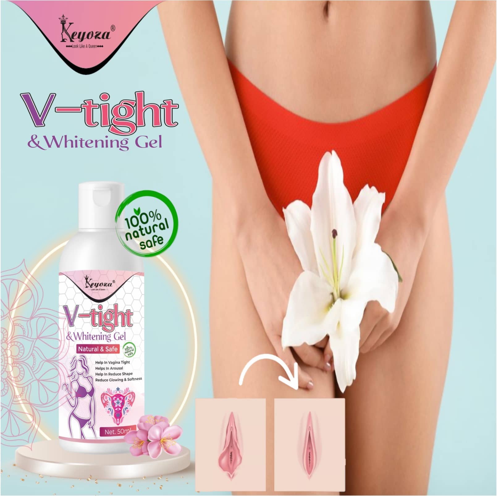 Keyoza - Intimate Wash Liquid ( Pack of 1 )