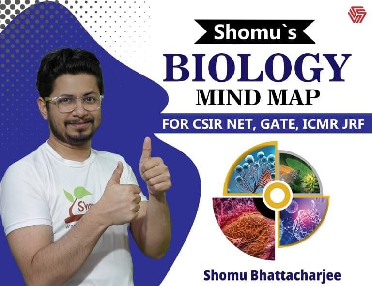Shomu's Biology Mind Map for Csir Net, Gate, Icmr Jrf (English, Paperback, Bhattacharjee Suman) Shomu's Biology Mind Map for Csir Net, Gate, Icmr Jrf (English, Paperback, Bhattacharjee Suman)