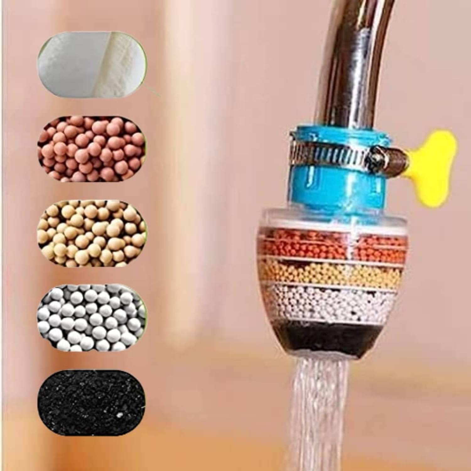     			swipe n see Filter Compatible with Non Electric Water Purifiers