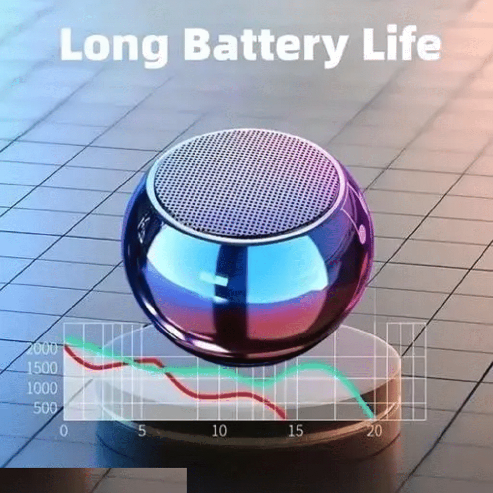     			HUG PUPPY MINI SPEAKER 002 5 W Bluetooth Speaker Bluetooth v5.0 with Call function Playback Time 5 hrs Metal