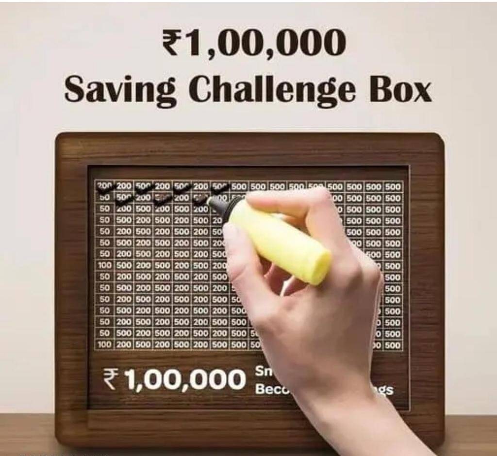 Wooden Piggy Money Bank Saving Box With Saving Target Upto 1 Lakh (Brown) Wooden Piggy Money Bank Saving Box With Saving Target Upto 1 Lakh (Brown)